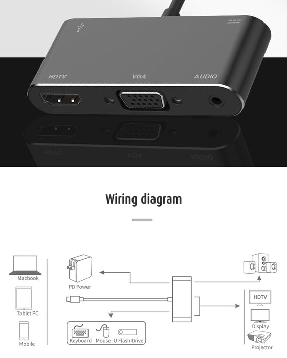 Type-C to HDMI VGA hub five in one multifunctional expansion dock usb-c 4K projector